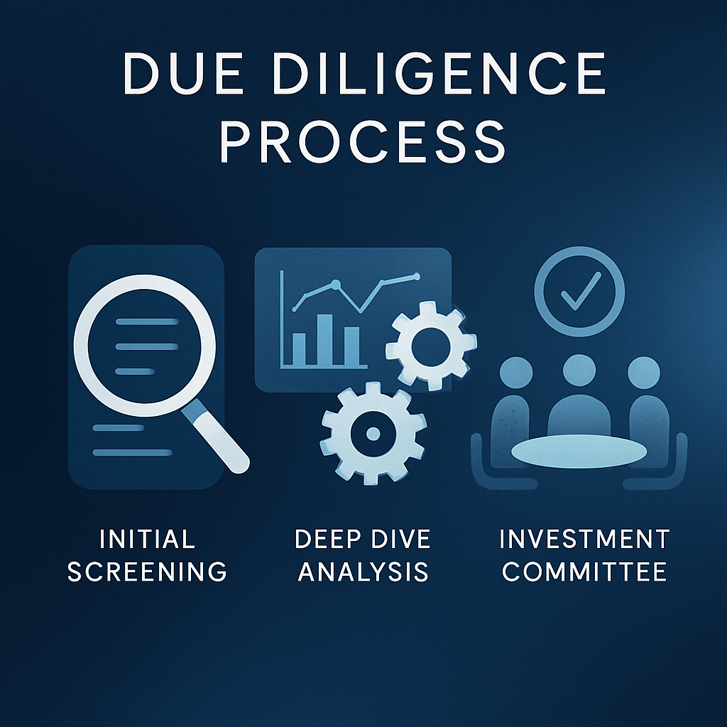 UGF venture capital due diligence process for startup investment evaluation